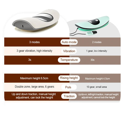 Lumbar Traction Vibration Massager