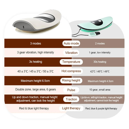 Lumbar Traction Vibration Massager